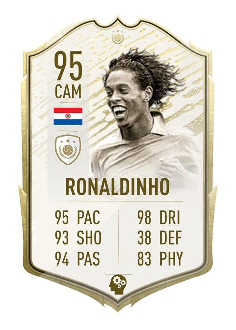 Ronaldinho Fifa 23 Card - Image to u