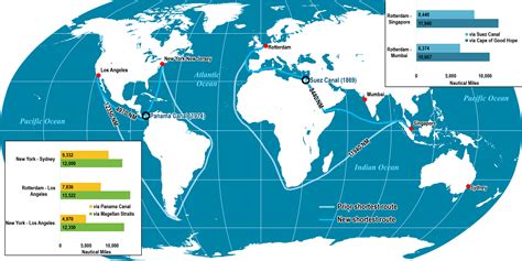 Panama And Suez Canal Map