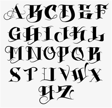 Font Creation | Tipos de letras abecedario, Letras de graffiti abecedario, Estilos de letras