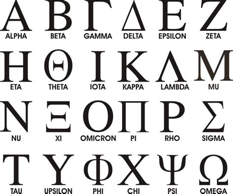 Greek Alphabet Tattoo - Printable Calendars AT A GLANCE