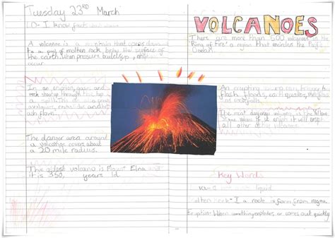 Volcano Fact Files