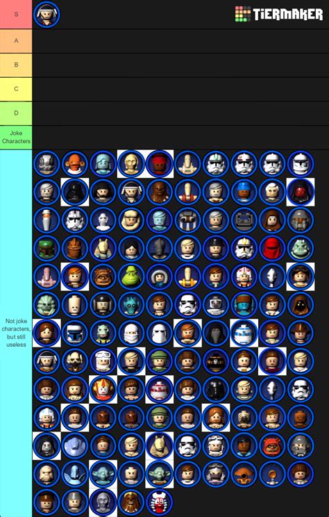 I made a tier list of Lego Star Wars Characters : r/rebelfriends