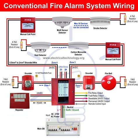 House Fire Alarm Wiring Diagram