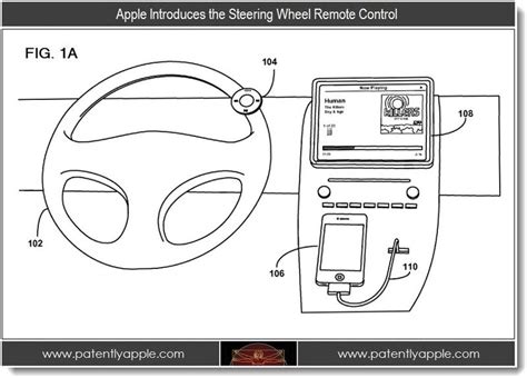 Apple introduces the Steering Wheel Remote Control - Patently Apple