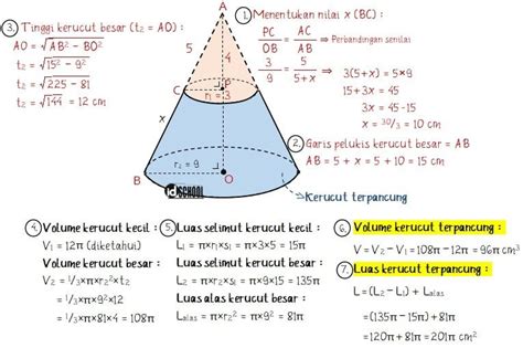 Rumus Luas Permukaan Gabungan Tabung Dan Kerucut Matematika Dasar Sexiz Pix