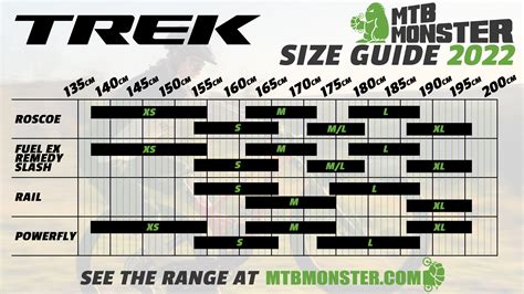 Trek Bike Frame Size Chart | Hot Sex Picture