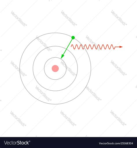 Emission a photon an atom Royalty Free Vector Image