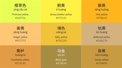 A vivid and visual guide to colors in Chinese and their meanings