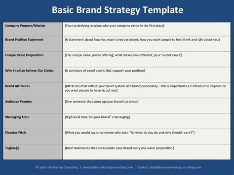 Brand Strategy Template - RAVISHING TEMPLATES