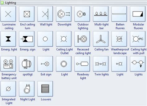 Electrical Points in Drawing for Floor Plan India