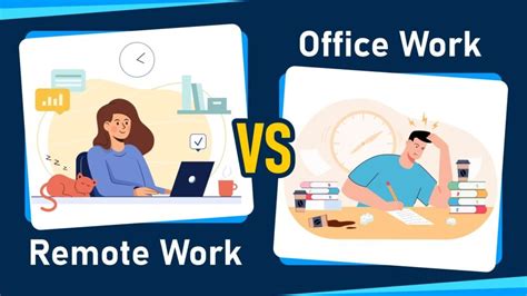 Remote Work vs Office Work: A Brief Comparison - L&M Team