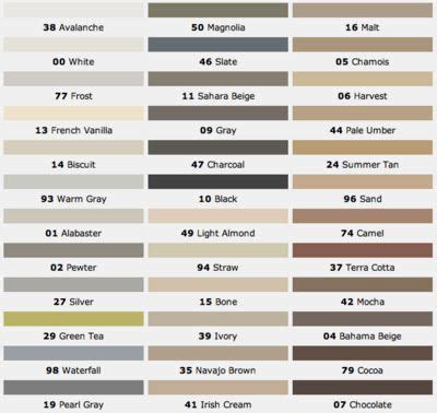 Best 25+ Grout colors ideas on Pinterest | Tile grout colors, Grey grout and Shower splashback