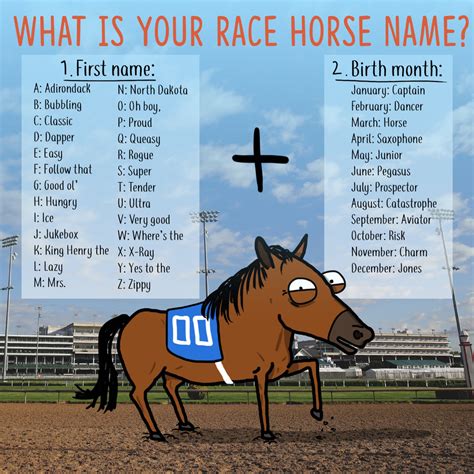 Discover what your name would be if you were a Kentucky Derby racehorse ...