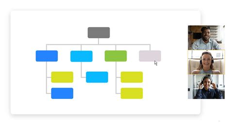 Template Organizational Chart Word