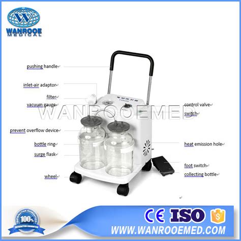 YX932D Hospital Mobile Suction Apparatus Sputum Suction Machine Jar from China Manufacturer ...