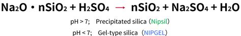 What is Silica? | Product Information | Tosoh Silica Corporation