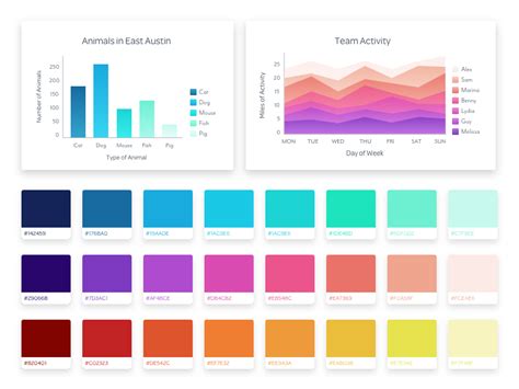 Business Dashboard Color Palette