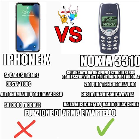 Unbreakable Nokia Memes