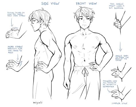 「Revisiting some notes on how I draw hand」|Miyuliの漫画