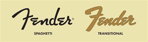 What Are Fender's 'Spaghetti' and 'Transition' Logos? | Fender Guitars