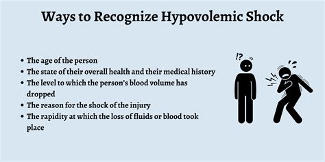 How to Recognise Hypovolemic Shock - First Aid for Free