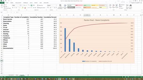 Pareto Chart Excel