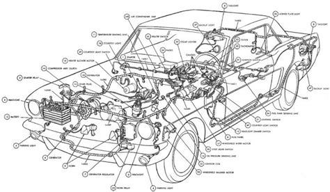 Car Parts That Start With Y - Lestertrust