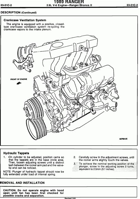 1990 Ford Ranger 2.9 Firing Order | Wiring and Printable