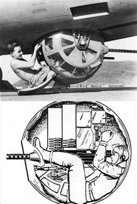 B-17 ball turret gunner. : r/BeAmazed