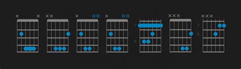 How to Play the B Chord on Guitar | B Major Guitar Chord | Fender