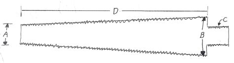 Taper Tap « NDS Drilling Supply