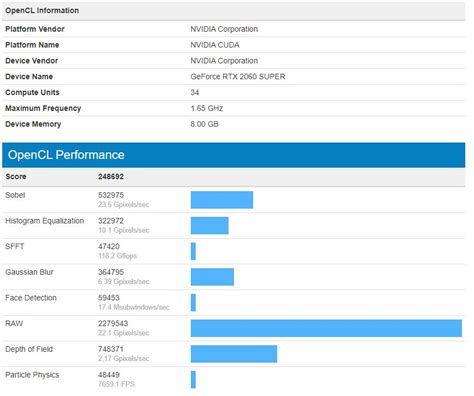 Nvidia RTX 2060 SUPER Performs Similar To RX 5700 (Benchmark Leak)