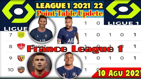 France Ligue 1 Table | Cabinets Matttroy