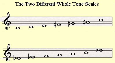 The Whole Tone Scale