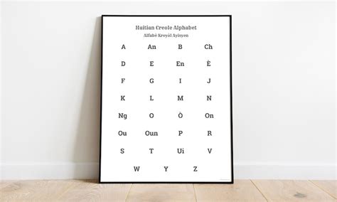 Haitian Creole Alphabet Poster Chart, Minimalist Print Art, Haitian ...