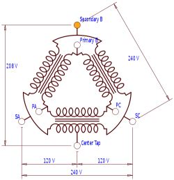 Center Tap Transformer: What, Why, Working, Applications, Detailed ...