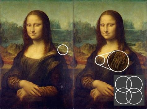 What Is The Mystery Behind Mona Lisa Painting – View Painting