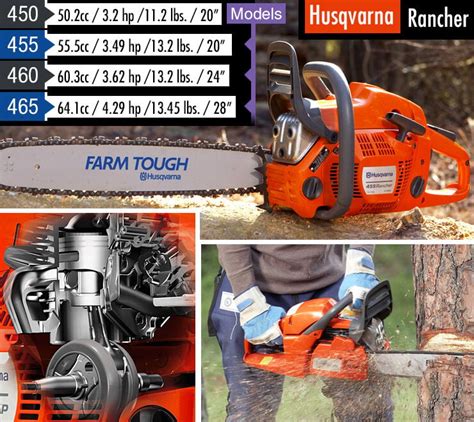 Stihl vs Husqvarna Chainsaws | Which Brand is Better for you?