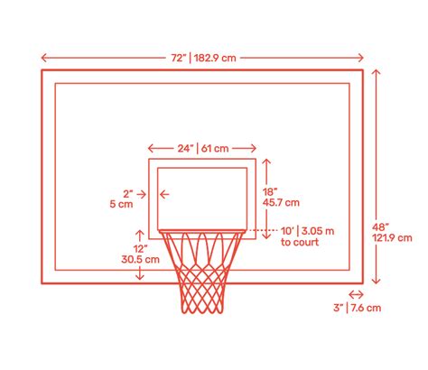 Basketball Backboards Dimensions & Drawings | Dimensions.com