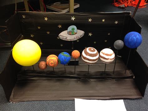 Homemade Solar System Model For Kids