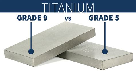 Grade 9 vs Grade 5 Titanium Comparison: Choosing The… | Ulbrich