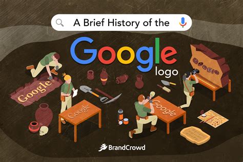 A Brief History of the Google Logo | BrandCrowd blog