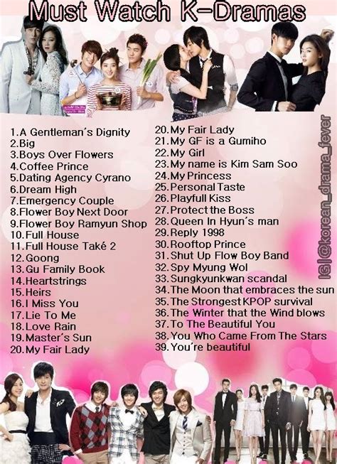 Korean Cupcake - This is Korean Drama list that you should watch...