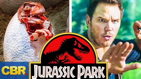 The Complete Jurassic Park Timeline Explained - YouTube