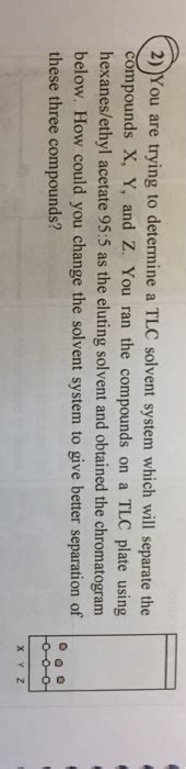 Solved 2) )You are trying to determine a TLC solvent system | Chegg.com