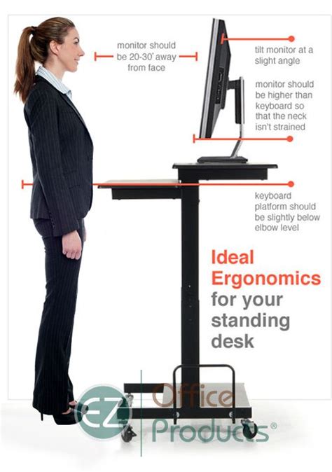 This is the proper, most healthy way to stand ergonomically when using ...