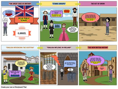 UNIFICATION OF BRITAIN Storyboard by 5ff39007