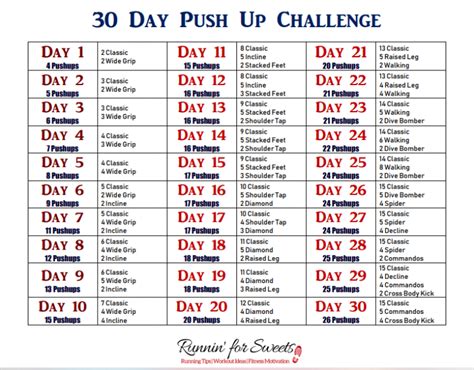 The Ultimate 30 Day Push Up Challenge for Beginners