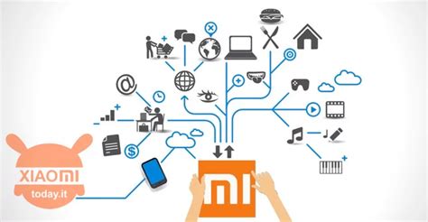 Xiaomi Announces its “Mi Home”- AIoT Smart Home Initiative - Pandaily