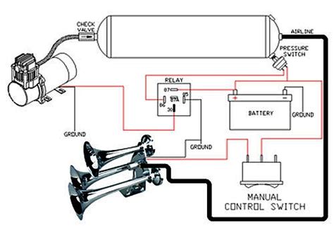 Omega Train Horn Wiring Diagram